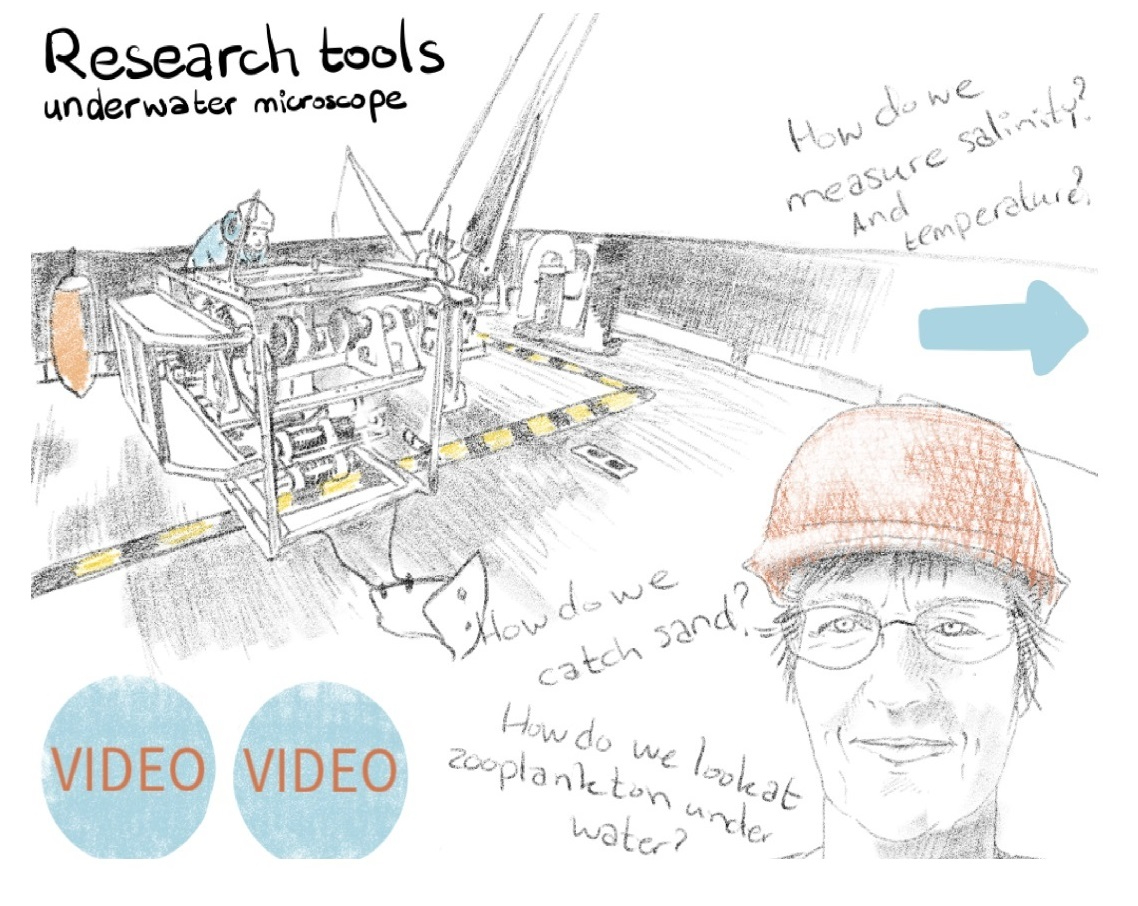 Start of a virtual tour displaying my Northsea work